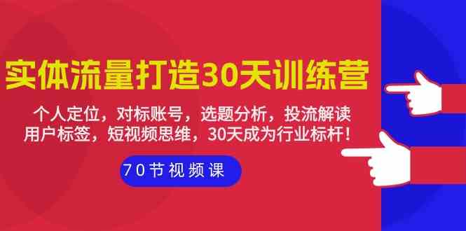 （9782期）实体-流量打造-30天训练营：个人定位，对标账号，选题分析，投流解读-70节-北向